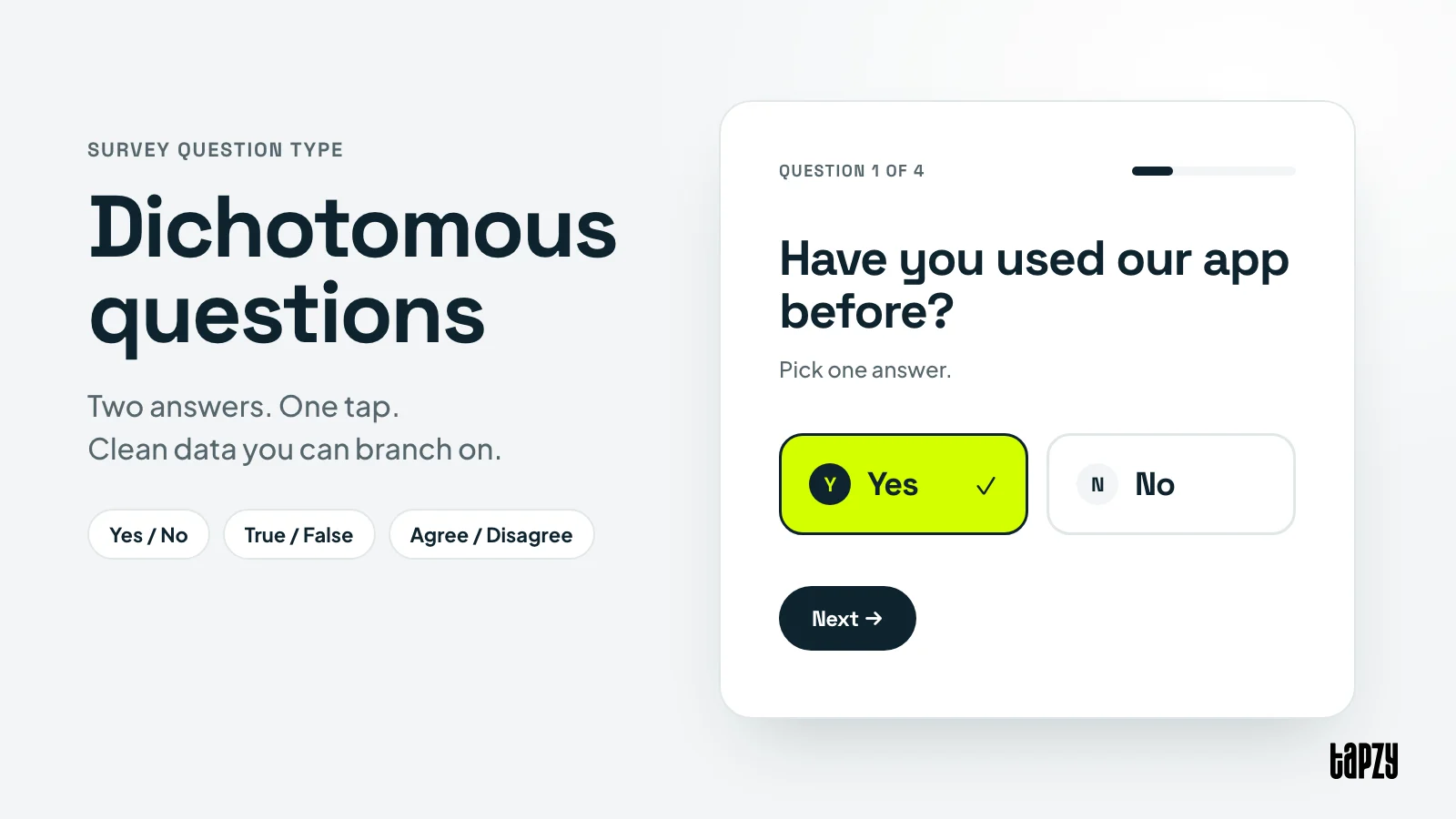 Dichotomous question example: a yes/no survey question in Tapzy
